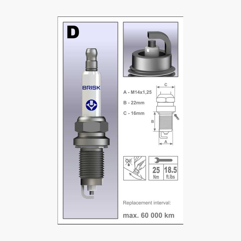 Spark plug DOX15LE-1