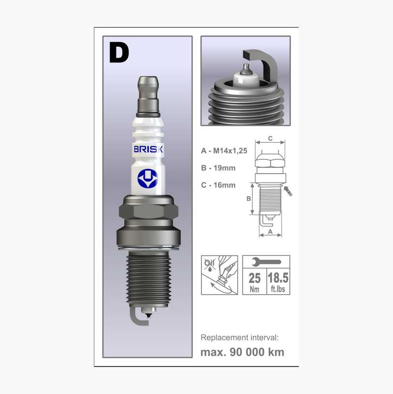 Spark plug DR17YP-1