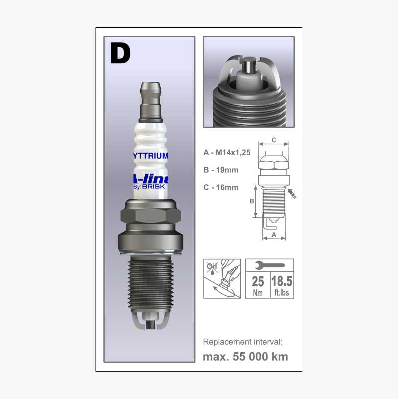 Spark plug A-line 23