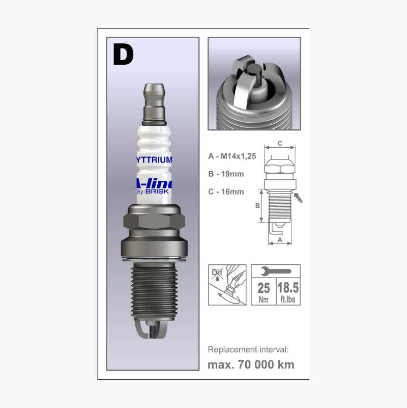 Spark plug A-line 24