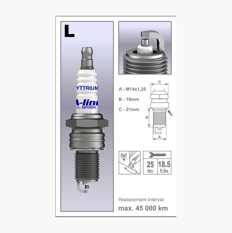 Spark plug A-line 6