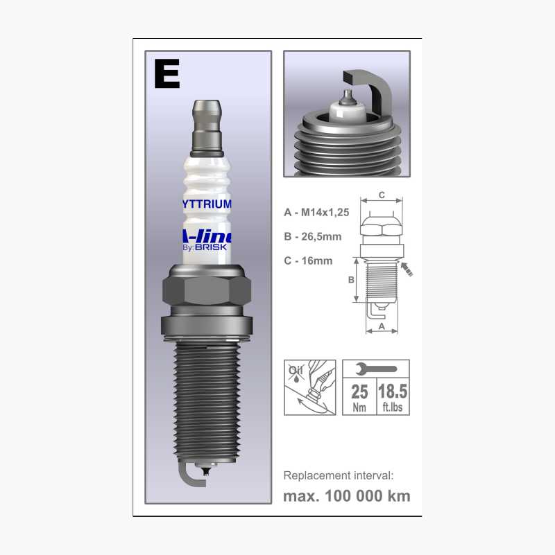 Spark plug A-line 40