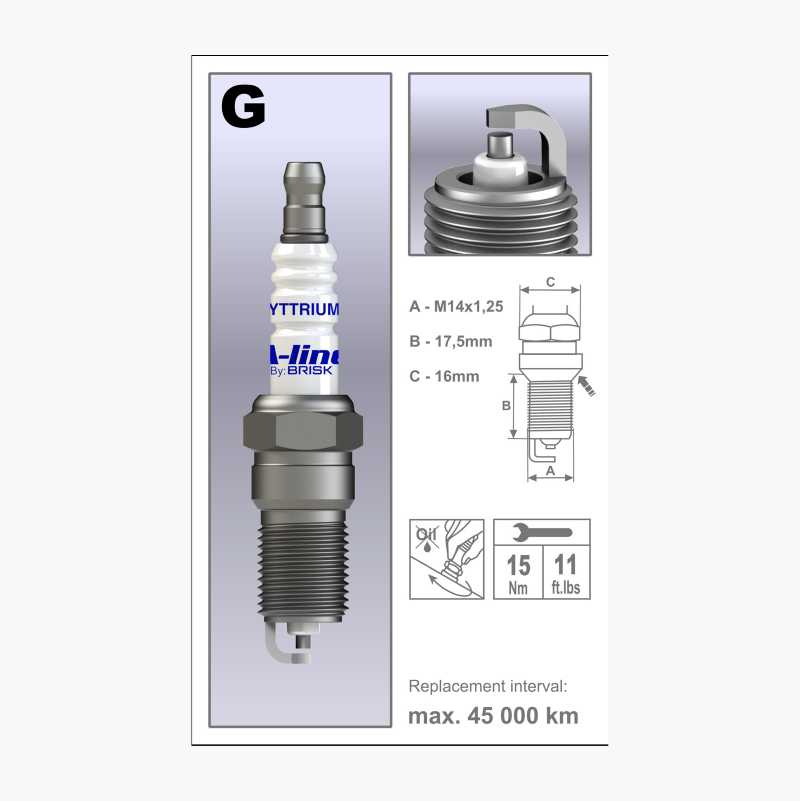Spark plug A-line 7