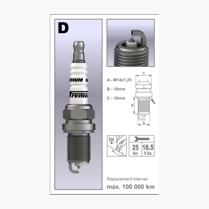 Spark plug P2