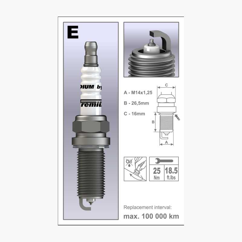 Spark plug P3