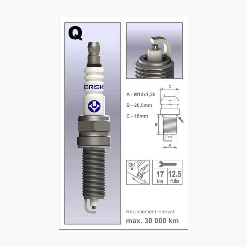 Spark plug QR15LC-1