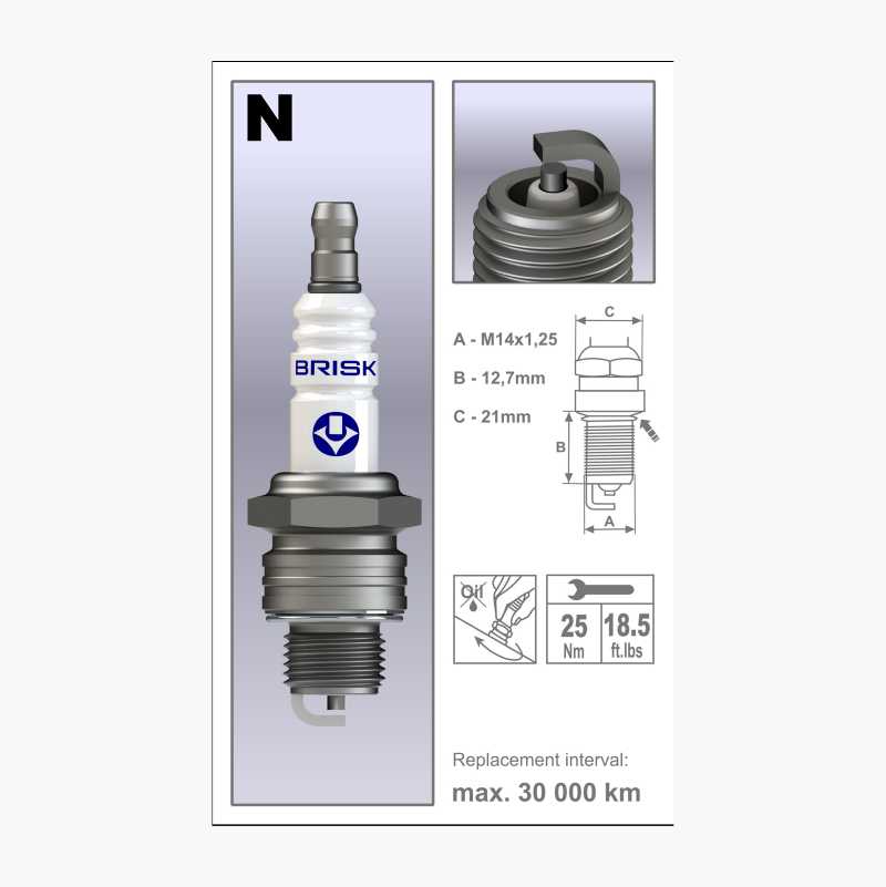 Spark plug NR15C