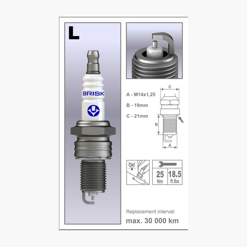 Spark plug LR14YS
