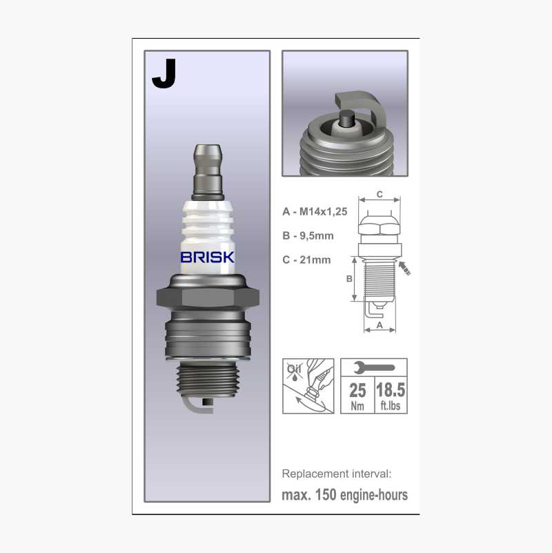 Spark plug J19 Biltema.fi