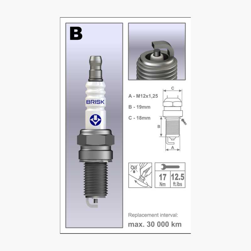 Spark plug B12C