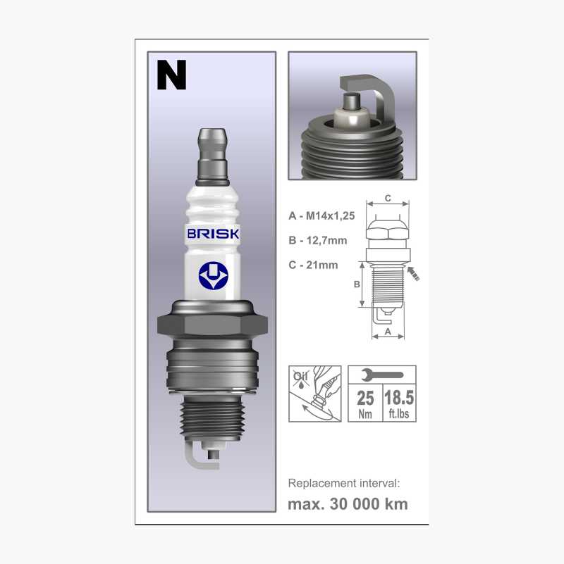 Spark plug NR12YC