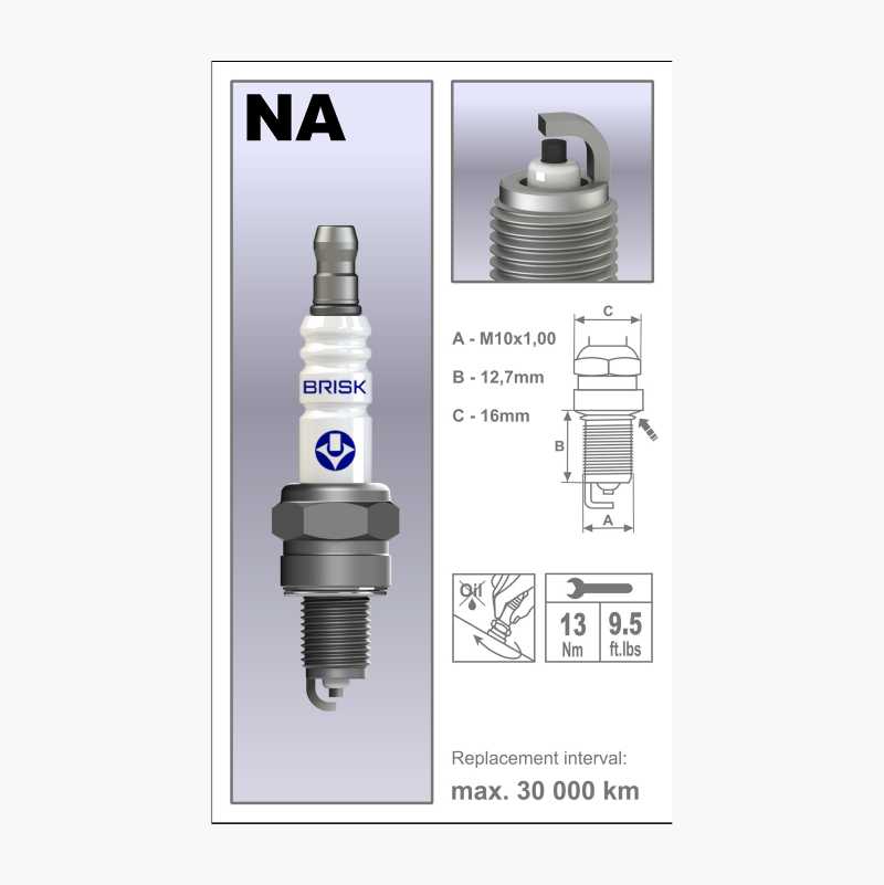 Spark plug NAR14YC