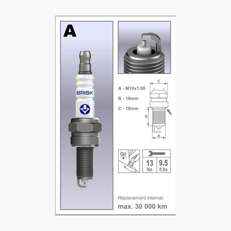 Spark plug AR14YS