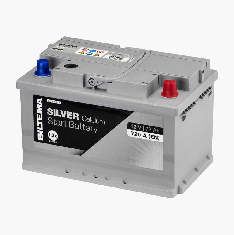 Biltema Batteri Grasklippare