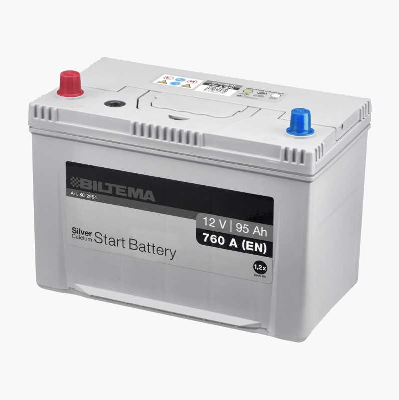 Bilbatteri Saab 9 5 Biltema