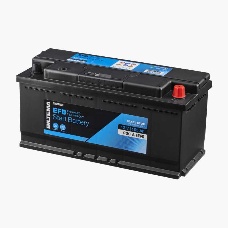 Biltema Agm 105ah