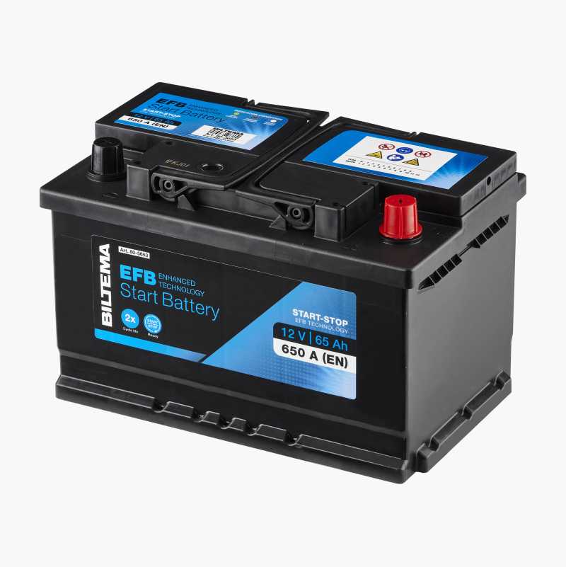 Bilbatteri 65ah