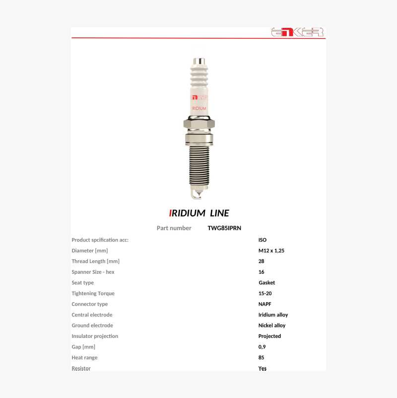 Spark plug TWG85IPRN