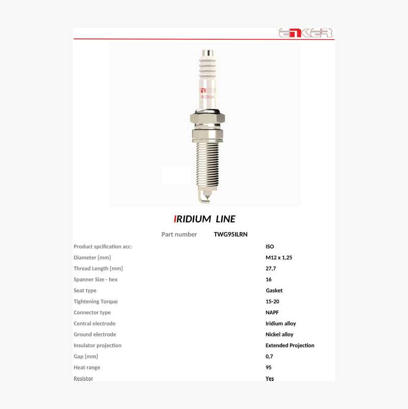Spark plug TWG95ILRN
