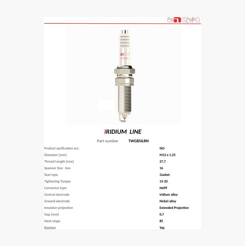 Spark plug TWG85ILRN