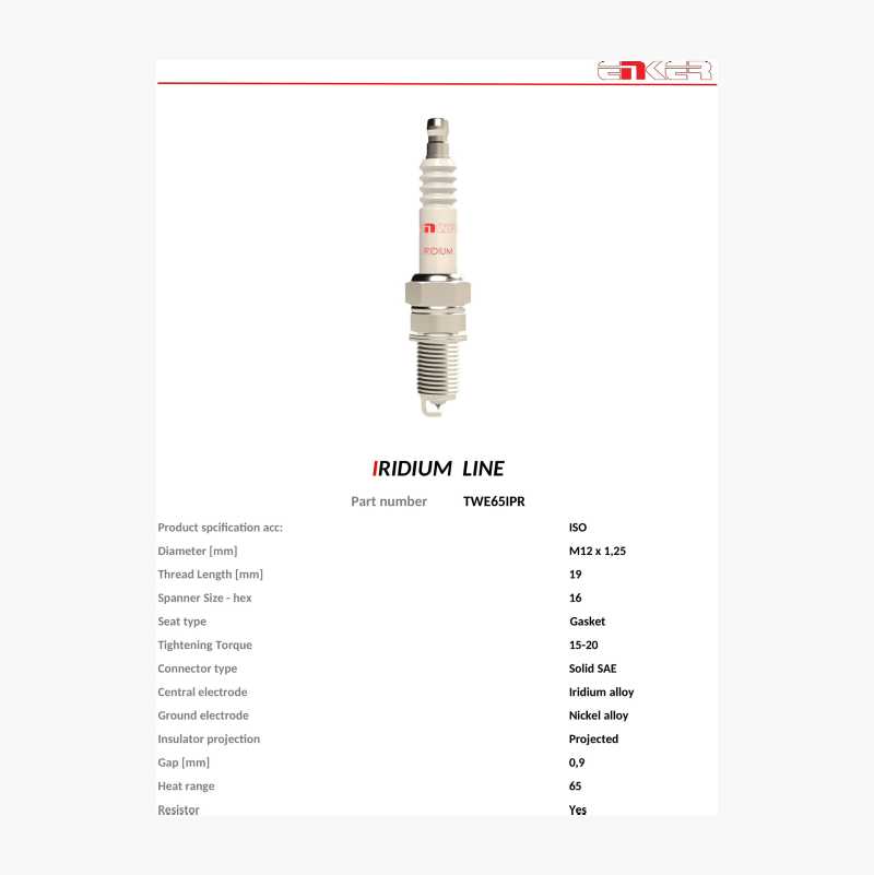 Spark plug TWE65IPR