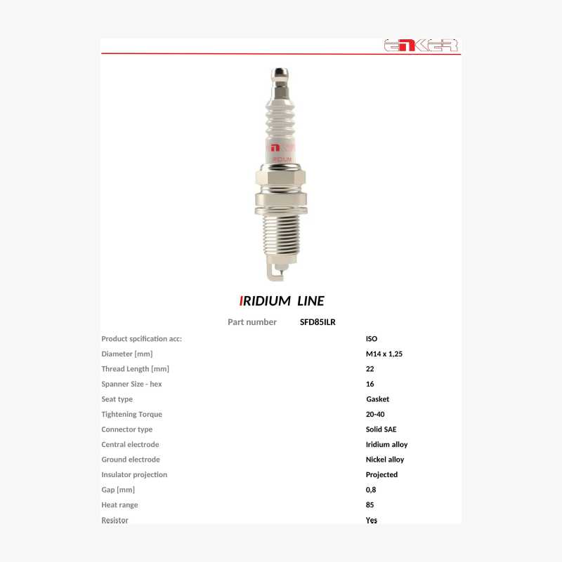 Spark plug SFD85ILR