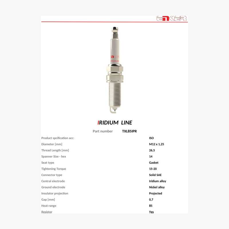 Spark plug TXL85IPR