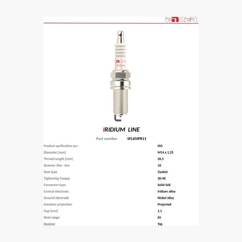 Spark plug SFL65IPR11