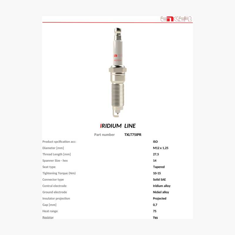 Spark plug TXLT75IPR