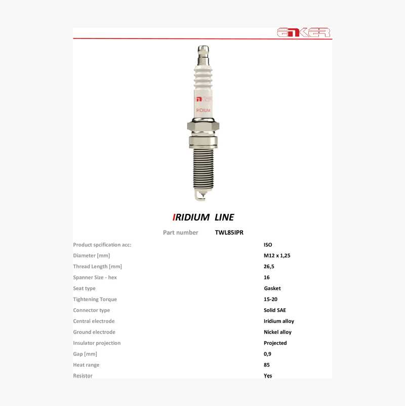 Spark plug TWL85IPR