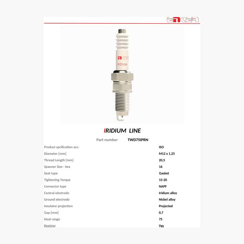 Spark plug TWD75IPRN