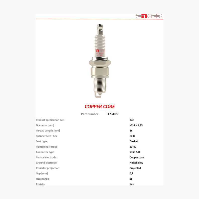 Spark plug FE65CPR