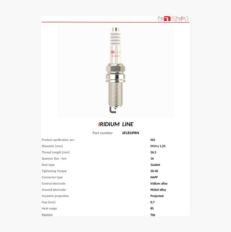 Spark plug SFL85IPRN
