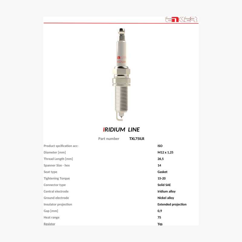 Spark plug TXL75ILR