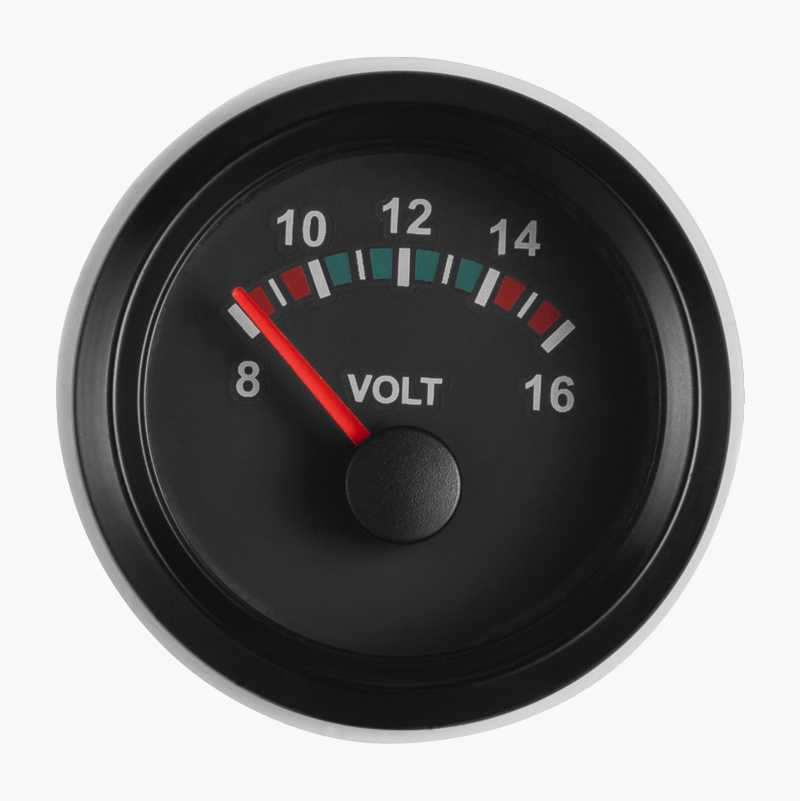 Voltmeter, analogue