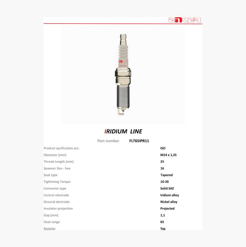 Spark plug FLT65IPR11