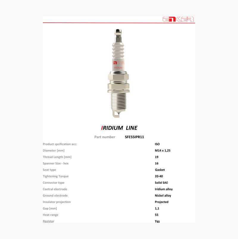Spark plug SFE55IPR11