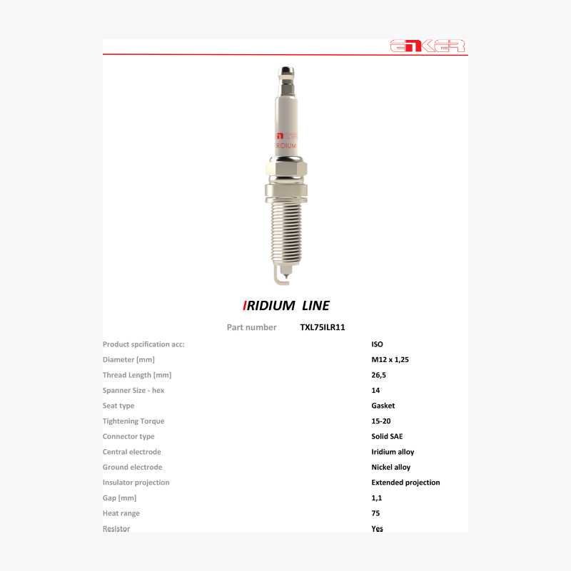 Spark plug TXL75ILR11