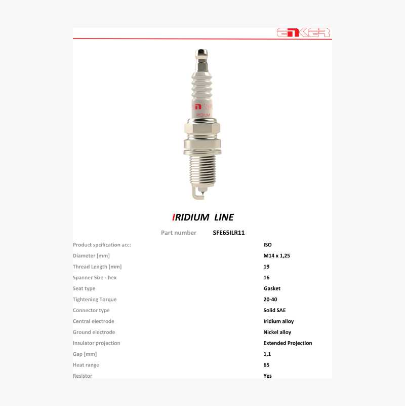 Spark plug SFE65ILR11