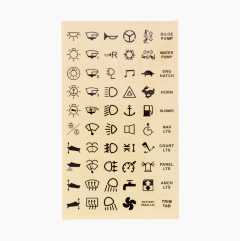 Automatsäkringar båt